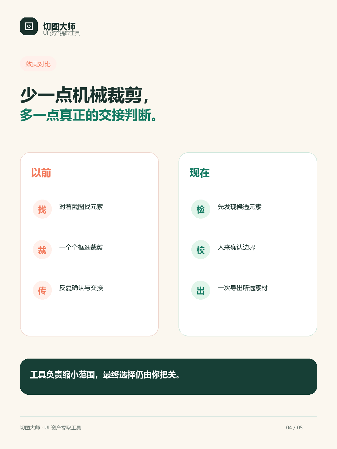 切图大师营销卡片:机械裁剪与真实交接判断的效果对比