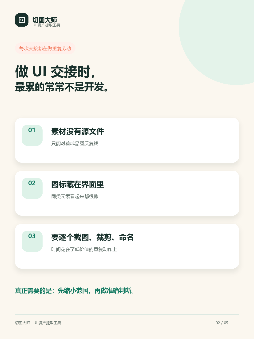 切图大师营销卡片:设计交接中常见的三类重复切图工作